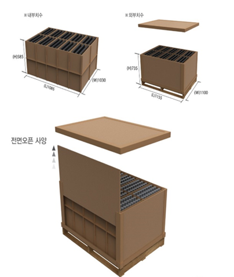 tpsbox01.png